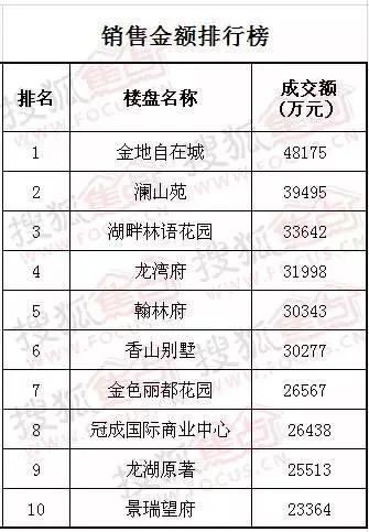 江山市排名_江山市第二人民医院