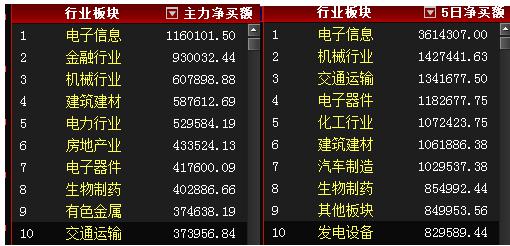 可持续发展中经济总量的含义_经济可持续发展图片(3)