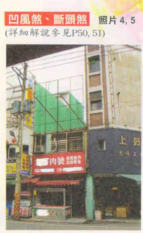 李向东细解阳宅理气