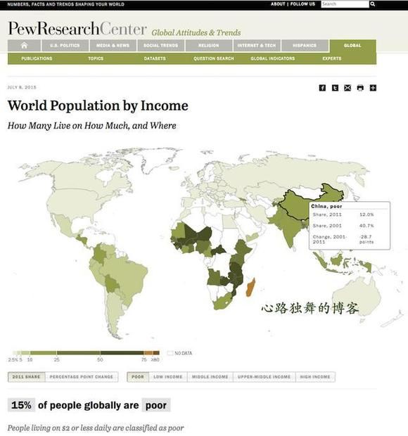 中国人口贫困线_来,已经有7亿中国人口脱离了贫困线.过去30年,几乎每一个人的