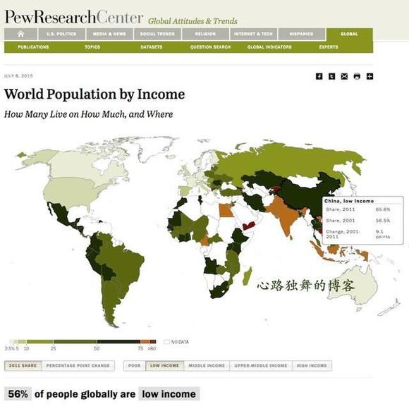 俄罗斯人口下降_俄国这几年的人口是增长还是下降(3)