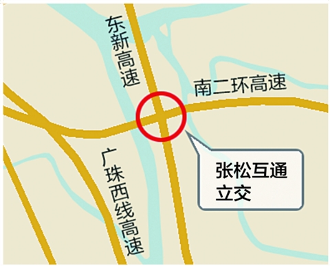珠二环与东新高速全面连通 顺德再添对接广州通道