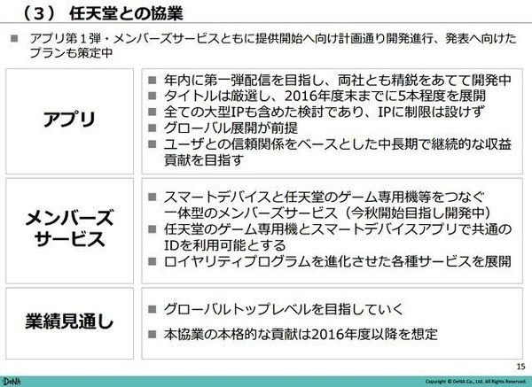 国家一年净赚多少gdp_海外 DeNA Q1净赚一亿元 国内游戏事业收入减少