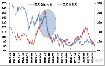 出口占全国经济总量多少_门源菜籽花占全国多少(2)