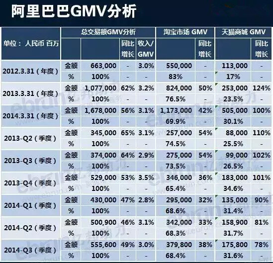 中国什么时候达到2万美元g_MarcoPolo Learning完成1500万美元A 轮中首轮融资 新东方领投