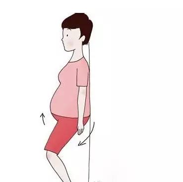 孕晚期助产小动作,让准妈妈们顺产更轻松
