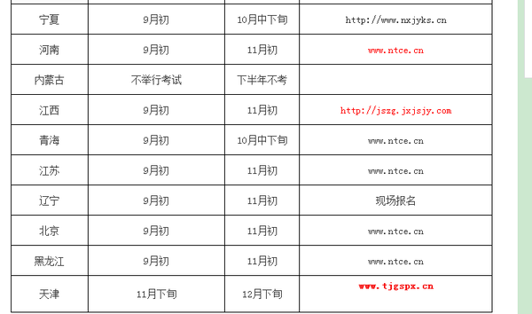 2015下半年教师资格证报名时间表不容错过!