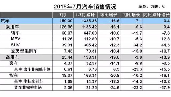 汽车厂人口_重庆新能源车将再添一品牌,9月试生产(2)