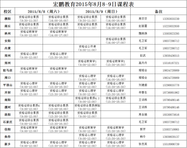 漯河国考教师资格证培训火爆来袭!