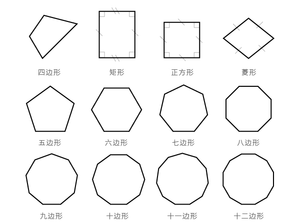 设计中的手绘几何图案作图法