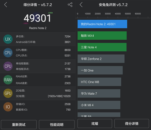 红米Note2使用感受,安兔兔跑分评测