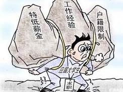 大学毕业生各职业收入排行出炉，你入错行没？