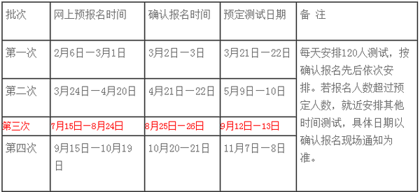 2015年阜阳普通话考试时间安排表及报名入口