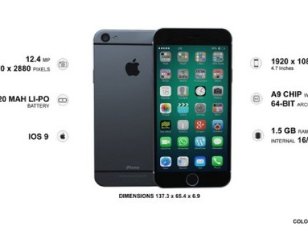 爆料:iPhone 6s价格大揭秘.1200万像素