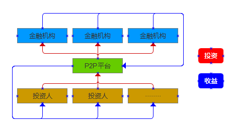 乱莎的原理_总结一下   很多加装师傅对加装车辆的电控系统控制策略,结构原理并不了解,或者