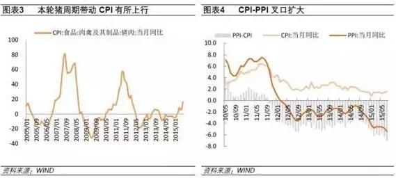 形态gdp_泽塔奥特曼形态图片