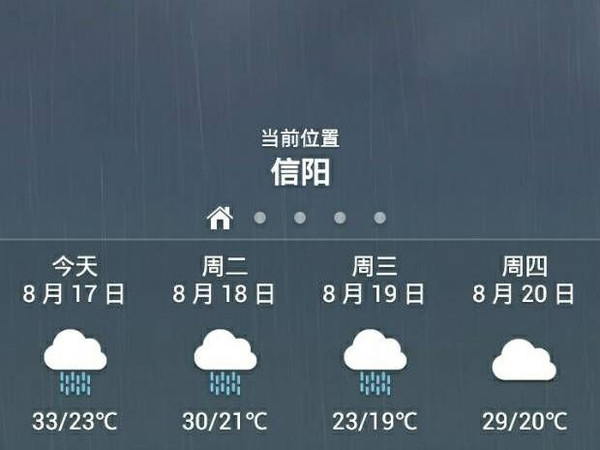 本周信阳天气开启阴雨模式