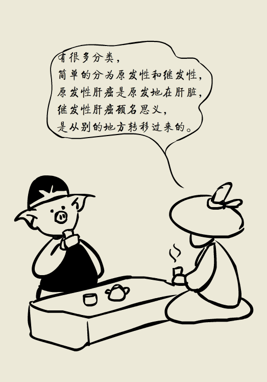 小大夫漫画肝癌的类型