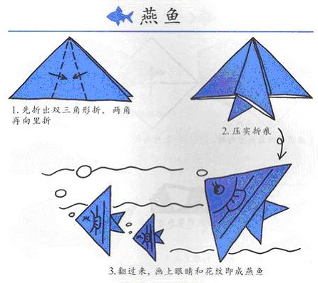 会动的小马折纸什么原理_折纸小马(3)