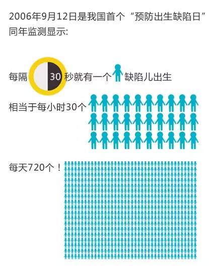 中国人口老龄化_中国青少年人口详数