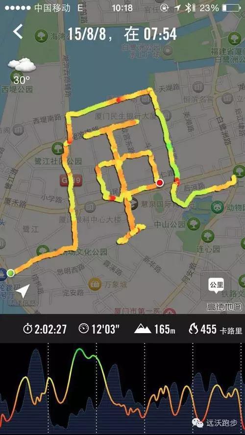热血8月,蒲公英跑团邀您秀一"夏"你的创意跑步轨迹截图,跑友们热情