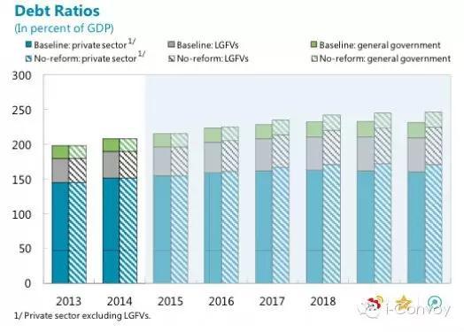 为什么交易总额要高于gdp_如松 大戏开演 全球大人物都在做这件事