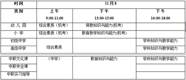 美术试讲教案模板_高校教师应聘试讲-教案模板_高校教师试讲教案模板