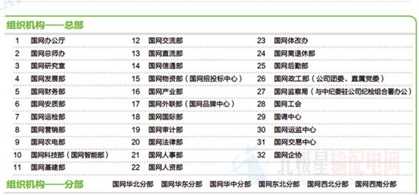 GDP与电力和能源的关系_gdp与国际收支的关系(2)