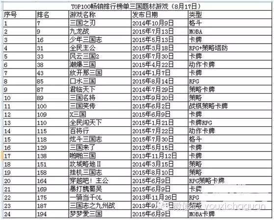 免费的手机ip代理软件推荐