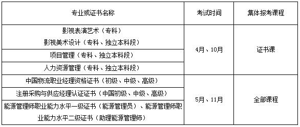 2015年10月北京自考报考温馨提示