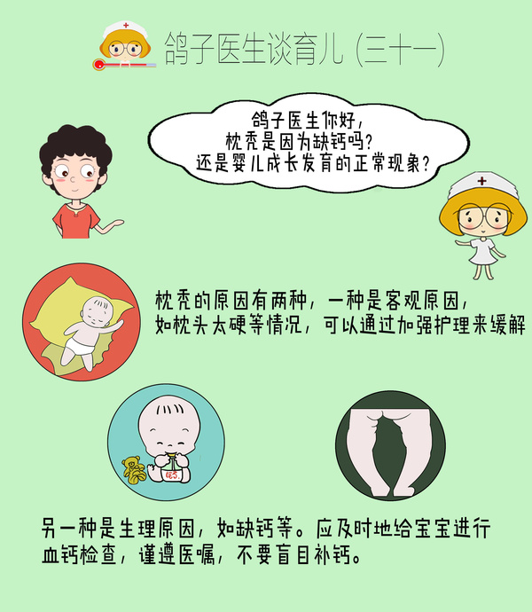 鸽子医生:小孩子睡觉斜颈怎么调理