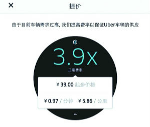 北京限行首日专车加价最高近3倍 Uber幅度最高