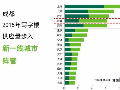 2000世界经济总量排名_世界经济总量排名(3)