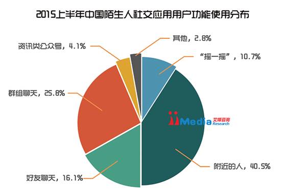 给陌生人口_江阴市中小学生2018年寒假时间表出来了(2)