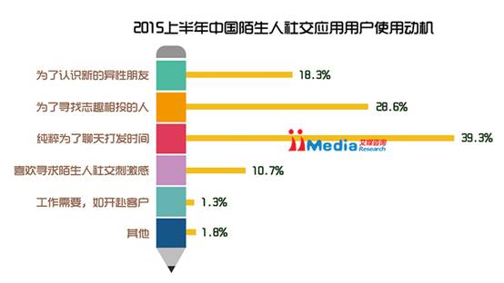 给陌生人口_江阴市中小学生2018年寒假时间表出来了(2)