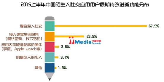 给陌生人口_江阴市中小学生2018年寒假时间表出来了(2)