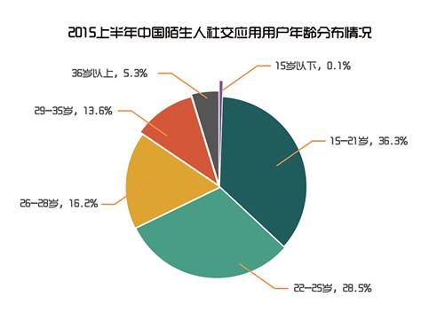 给陌生人口_江阴市中小学生2018年寒假时间表出来了(2)