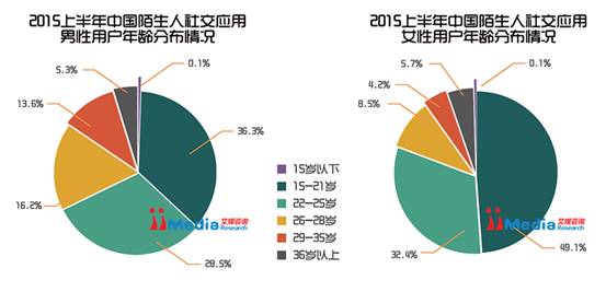 给陌生人口_江阴市中小学生2018年寒假时间表出来了(3)