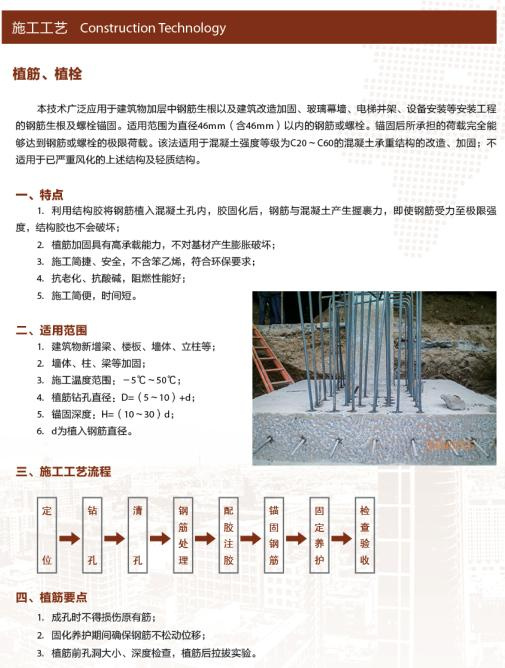 植筋植栓加固施工工艺