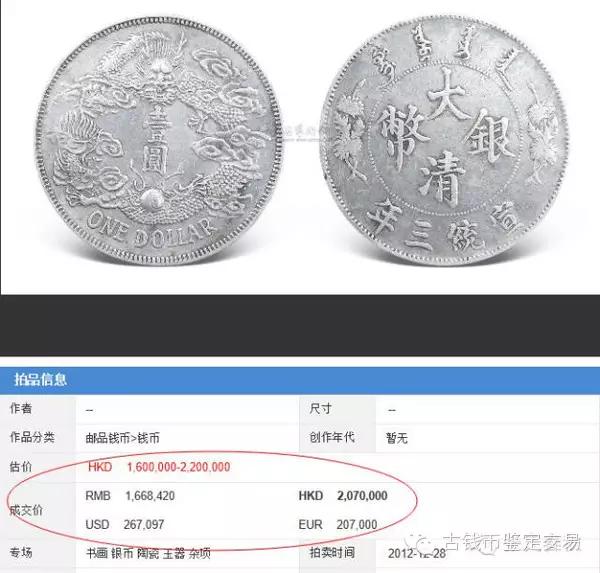 存世数量极度稀少,为中国机制币中的顶级珍品.