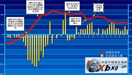 09经济e?策_...oro每日交易策略2018年6月6日 投资人 实务版 经管之家 原人大经济...