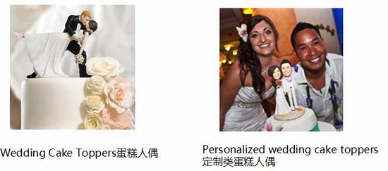 婚纱词汇_婚纱情侣头像(3)