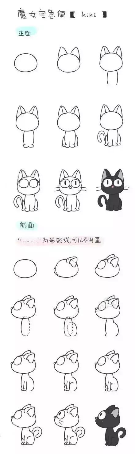 最后,来画《魔女宅急便》里的小黑猫吉吉