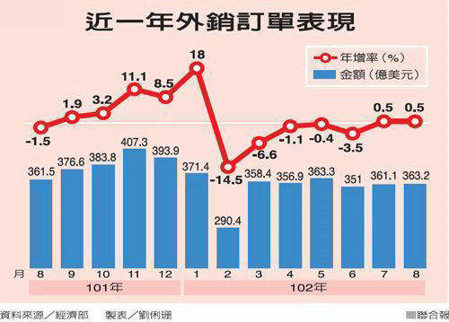 借各国人口是多少_借东西的小人图片(2)