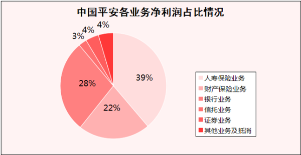 gdp年年增长但挣钱难_实时(2)