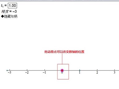 怎样在几何画板中画数轴