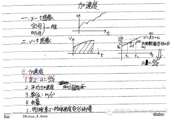 高中物理笔记