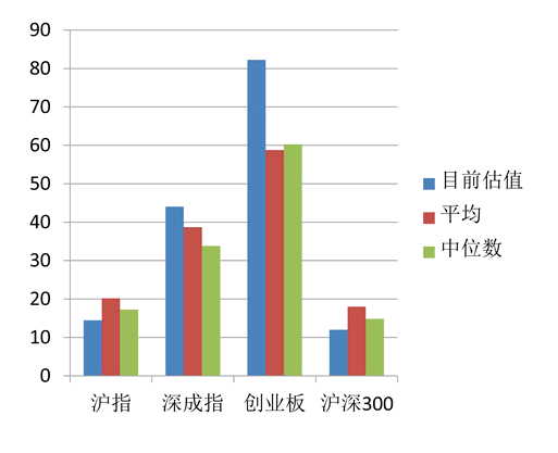 该不该重视gdp数据_一季度GDP前瞻 3大变化值得重视(2)