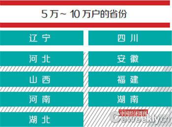 中国富人分布图:广东人最多 河北河南成后起之秀