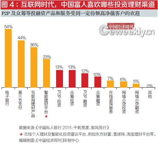 河南人口多少_河南人口分布图(3)